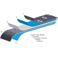 Colltex Skins Ready Palü 130 Mm 5 Colltex Skins Ready Palü 130 Mm -Armada Shop 21 skin ready palue 3120MOH 3