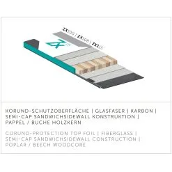 Kästle ZX100 (2022/23) -Armada Shop 22 zx100 AZ10021 4