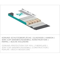 Kästle ZX108 (2022/23) -Armada Shop 22 zx108 AZ10820 5